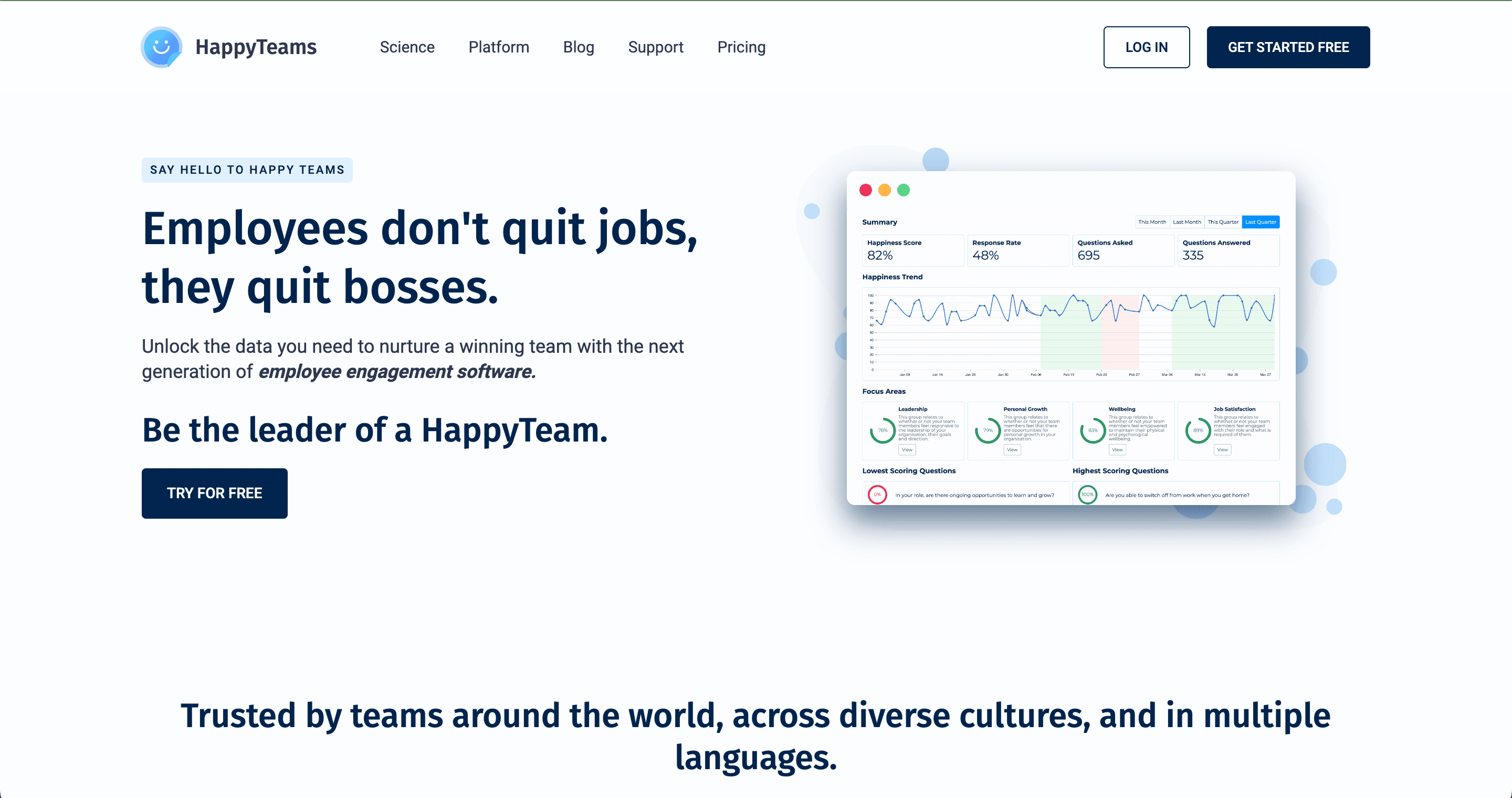 HappyTeams Home Page